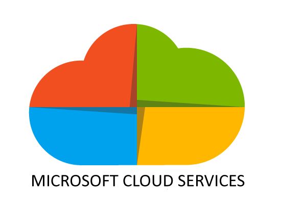 MS Cloud Services